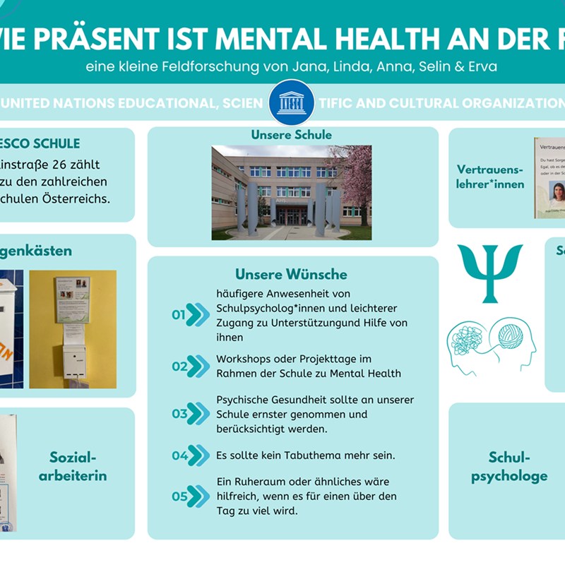 PuP-Wahlpflichtfach (SID): Internationaler Tag für psychische Gesundheit